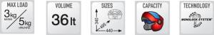 B360N HARD BAG